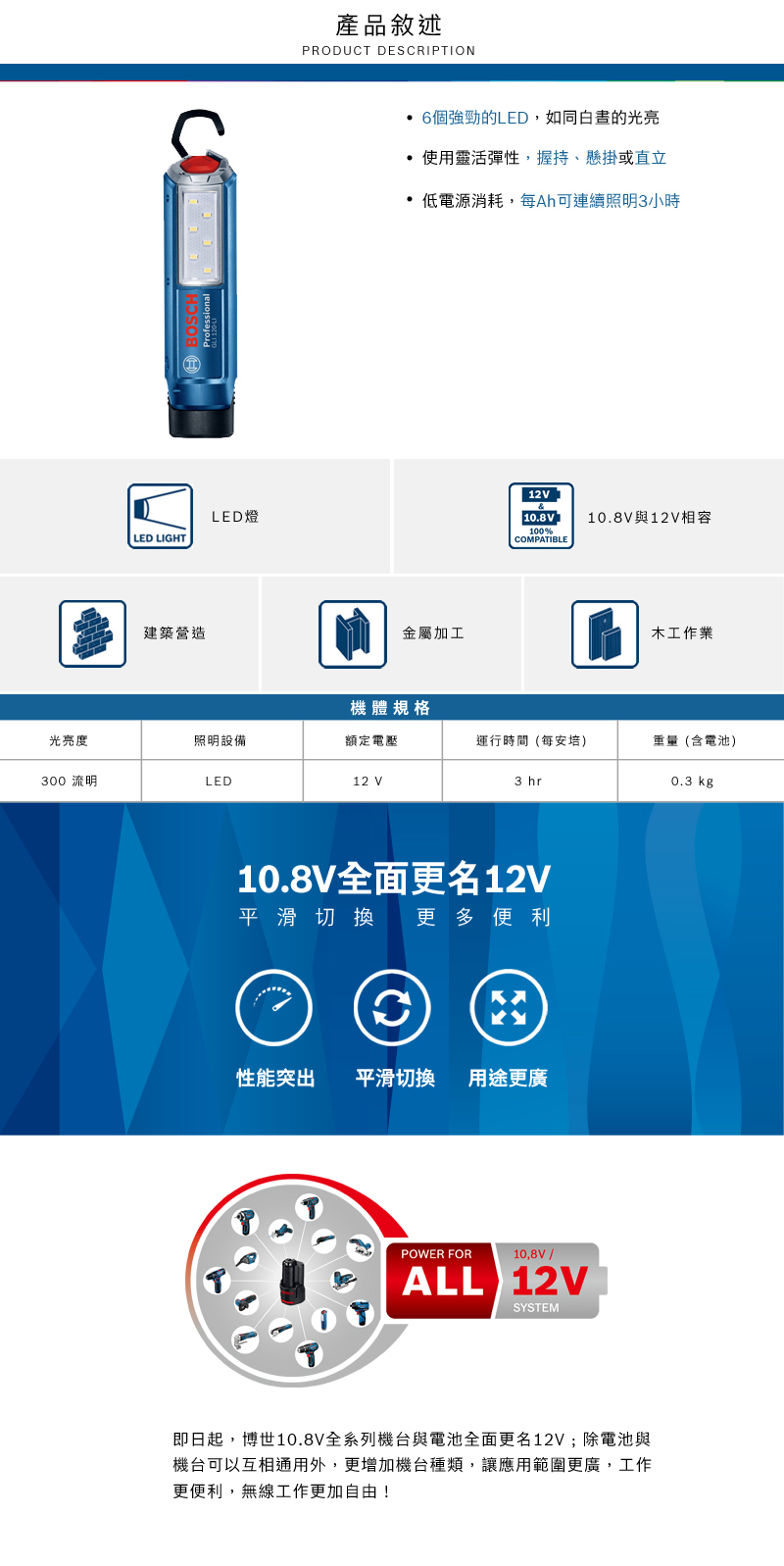 02gli 120-li商品敘述